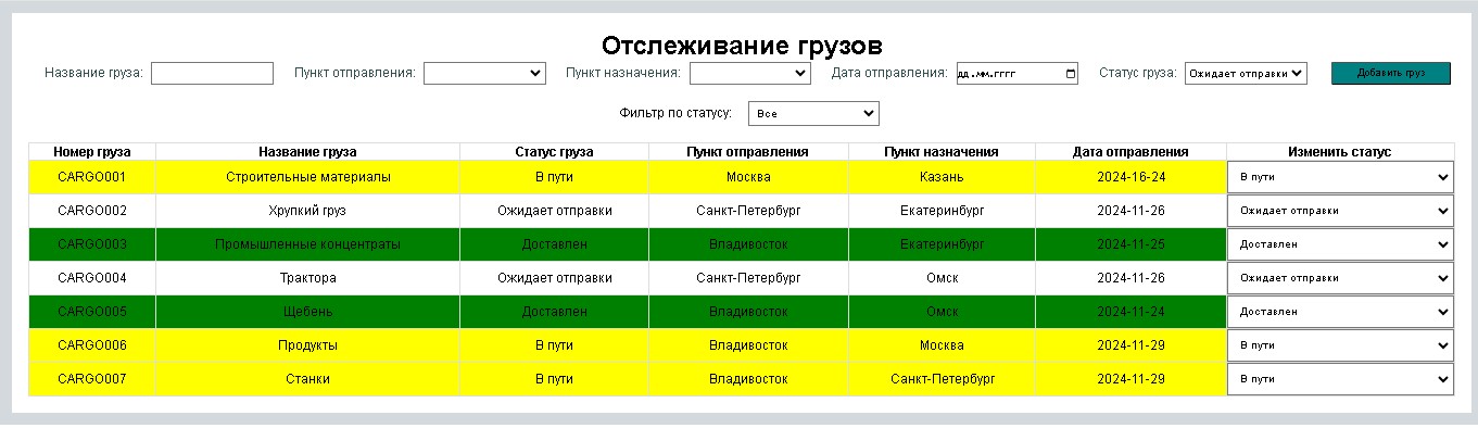 Отслеживание грузов